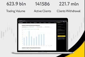 Can I Submit Present and Get the Best Results